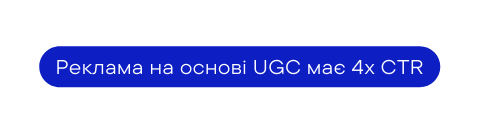 Реклама на основі UGC має 4x CTR